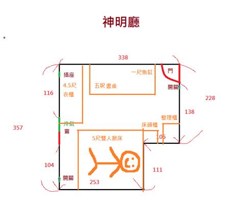 三角形房間如何化解|【三角臥室風水】三角形房間與三角形戶型的風水危害性與破解方。